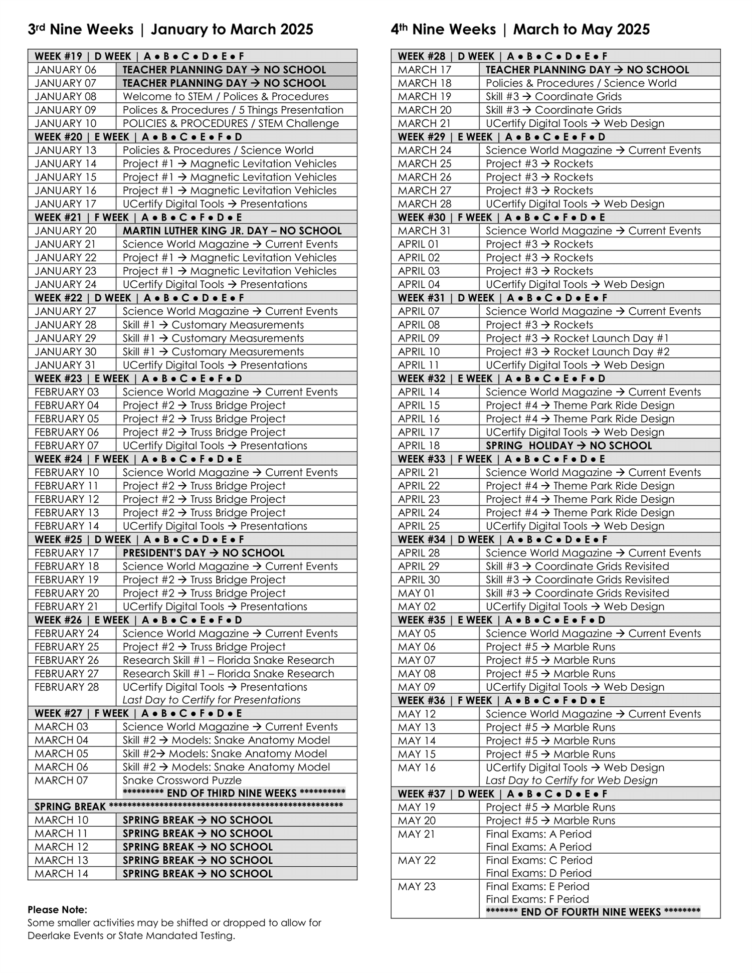 STEM 1 | Spring2025 Syllabus #2 
